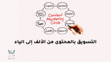 التسويق بالمحتوى